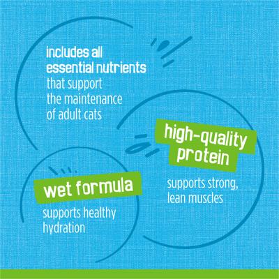 Show full view: Friskies Classic Pate Ocean Whitefish & Tuna Dinner Canned Cat Food, 5.5-oz, case of 24 slide 7 of 9