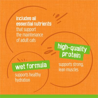 Show full view: Friskies Classic Pate Poultry Platter Canned Cat Food, 5.5-oz, case of 24 slide 7 of 9