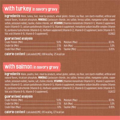 Show full view: Friskies Extra Gravy Chunky Variety Pack Canned Cat Food, 5.5-oz, case of 24 slide 6 of 10