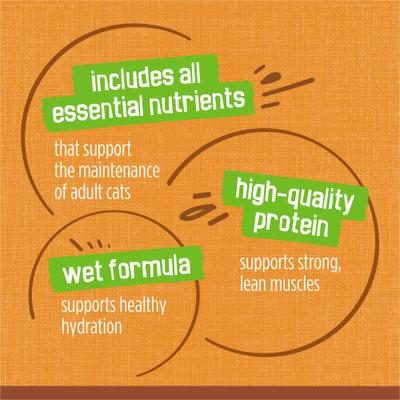 Show full view: Friskies Extra Gravy Pate with Chicken in Savory Gravy Canned Cat Food, 5.5-oz, case of 24 slide 8 of 10