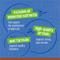 Show in main carousel: Friskies Extra Gravy Pate with Tuna in Savory Gravy Canned Cat Food, 5.5-oz, case of 24 slide 8 of 10
