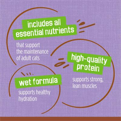 Show full view: Friskies Extra Gravy Pate with Turkey in Savory Gravy Canned Cat Food, 5.5-oz, case of 24 slide 8 of 10