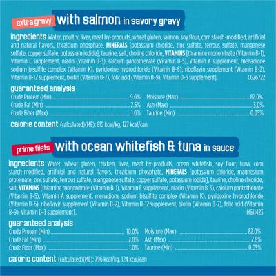 Show full view: Friskies Fish-A-Licious Variety Pack Canned Cat Food, 5.5-oz, case of 32 slide 4 of 9