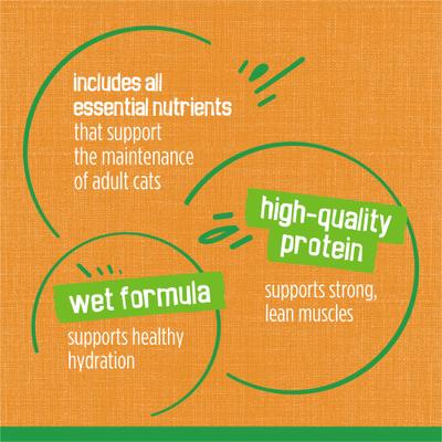 Show full view: Friskies Indoor Classic Pate Chicken Dinner Canned Cat Food, 5.5-oz, case of 24 slide 7 of 9