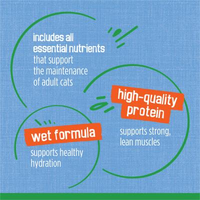 Show full view: Friskies Indoor Flaked Ocean Whitefish Dinner Canned Cat Food, 5.5-oz, case of 24 slide 7 of 9