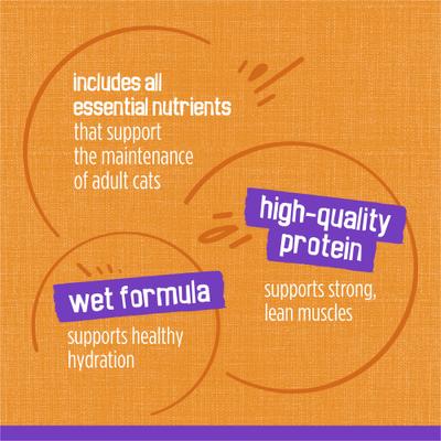 Show full view: Friskies Meaty Bits Chicken Dinner in Gravy Canned Cat Food, 5.5-oz, case of 24 slide 7 of 10