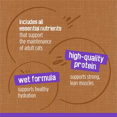 Show full view: Friskies Meaty Bits Gourmet Grill Canned Cat Food, 5.5-oz, case of 24 slide 7 of 10