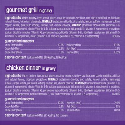 Show full view: Friskies Meaty Bits Variety Pack Canned Cat Food, 5.5-oz, case of 24 slide 8 of 12