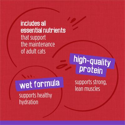 Show full view: Friskies Meaty Bits with Beef in Gravy Canned Cat Food, 5.5-oz, case of 24 slide 7 of 10