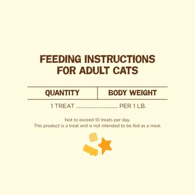 Show full view: Friskies Party Mix Natural Yums with Real Chicken Flavor Crunchy Cat Treats, 2.1-oz bag slide 8 of 10