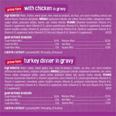 Show full view: Friskies Poultry Adult Chicken & Turkey in Gravy Variety Pack Canned Cat Food, 5.5-oz, case of 32 slide 5 of 10