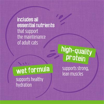 Show full view: Friskies Poultry Pate Favorites Variety Pack Wet Cat Food, 5.5-oz can, case of 32 slide 8 of 11