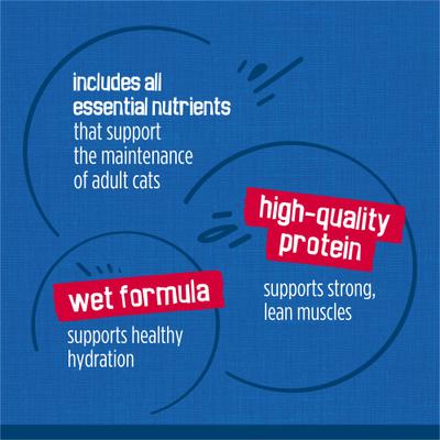 Show full view: Friskies Prime Filets Seafood Favorites Variety Pack Canned Cat Food, 5.5-oz, case of 24 slide 8 of 11