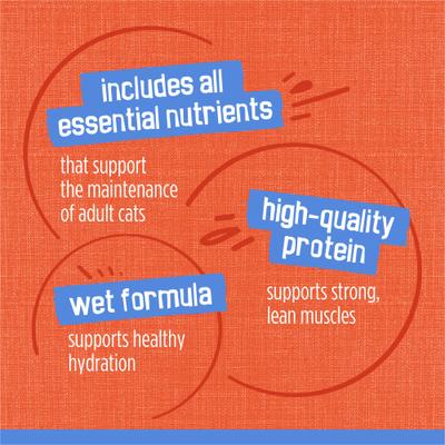 Show full view: Friskies Savory Shreds Chicken & Salmon Dinner in Gravy Canned Cat Food, 5.5-oz, case of 24 slide 7 of 10