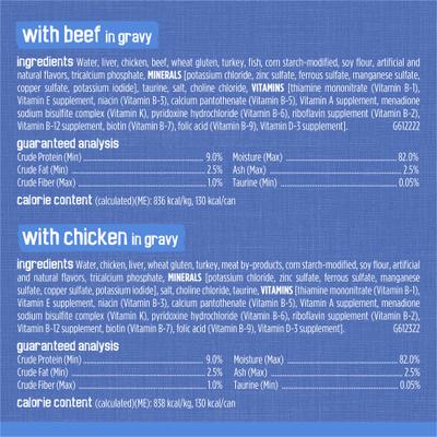 Show full view: Friskies Savory Shreds Variety Pack Canned Cat Food, 5.5-oz, case of 24 slide 5 of 10