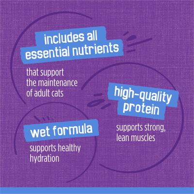 Show full view: Friskies Savory Shreds with Turkey & Giblets in Gravy Canned Cat Food, 5.5-oz, case of 24 slide 7 of 10