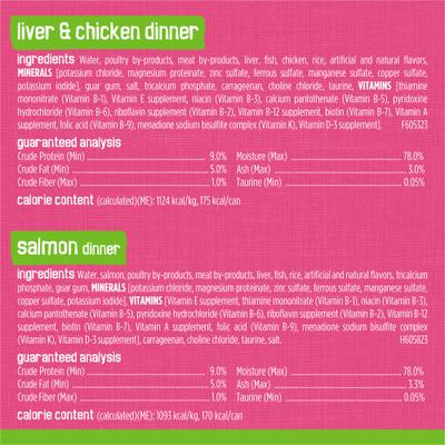 Show full view: Friskies Surfin' & Turfin' Pate Favorites Variety Pack Wet Cat Food, 5.5-oz can, case of 32 slide 7 of 10