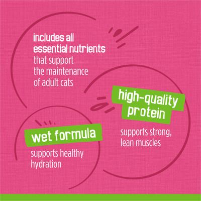 Show full view: Friskies Surfin' & Turfin' Pate Favorites Variety Pack Wet Cat Food, 5.5-oz can, case of 32 slide 8 of 10