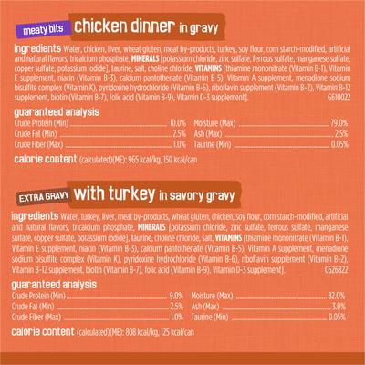 Show full view: Friskies TurChicken Variety Pack Canned Cat Food, 5.5-oz, case of 40 slide 5 of 11