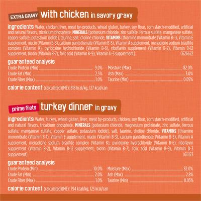 Show full view: Friskies TurChicken Variety Pack Canned Cat Food, 5.5-oz, case of 40 slide 6 of 11