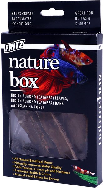 Fritz Nature Box Plant Care