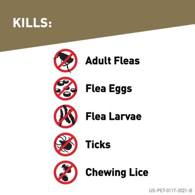 Show full view: Frontline Gold for Dogs Flea & Tick Treatment (Large Dog, 45-88 lbs.) 6 Doses (Purple Box) slide 2 of 11
