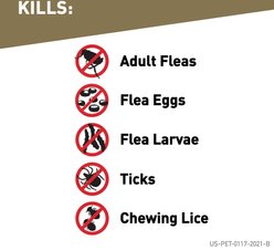 Frontline Gold for Dogs Flea & Tick Treatment (Medium Dog, 23-44 lbs.) 3 Doses (Blue Box) slide 2 of 7