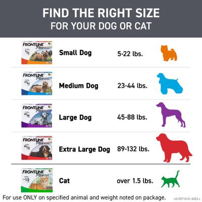 Show full view: Frontline Plus Flea & Tick Spot Treatment for Extra Large Dogs, 89-132 lbs, 3 Doses (3-mos. supply) slide 8 of 13