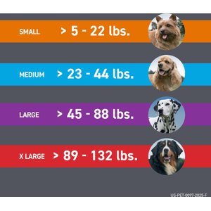 Frontline Plus Flea & Tick Spot Treatment for Large Dogs, 45-88 lbs, 6 Doses (6-mos. supply)