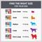 Show in main carousel: Frontline Shield Flea & Tick Treatment for Extra Small Dogs, 5 - 10 lbs, 12 Doses (12-mos. supply) slide 8 of 11