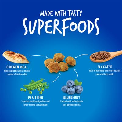 Show full view: Fruitables Chicken & Blueberry Flavor Crunchy Cat Treats, 30-oz bag slide 4 of 11