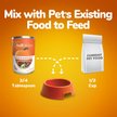 Show in main carousel: Fruitables Pumpkin SuperBlend Digestive Dog & Cat Supplement, 15-oz, case of 12 slide 5 of 11