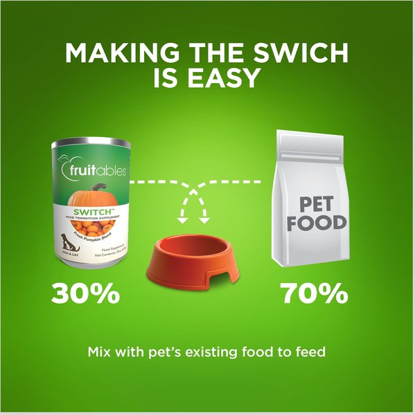 Show full view: Fruitables Switch Pet Food Transition Dog & Cat Supplement, 15-oz, case of 12 slide 4 of 11