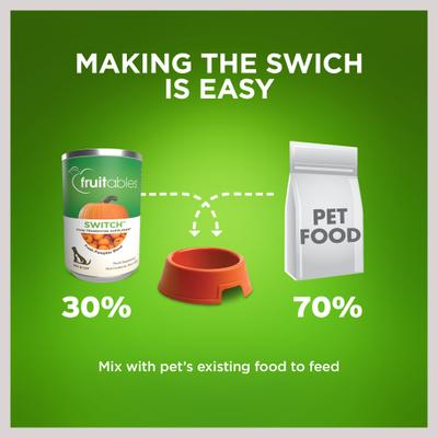 Show full view: Fruitables Switch Pet Food Transition Dog & Cat Supplement, 15-oz, case of 12 slide 5 of 12