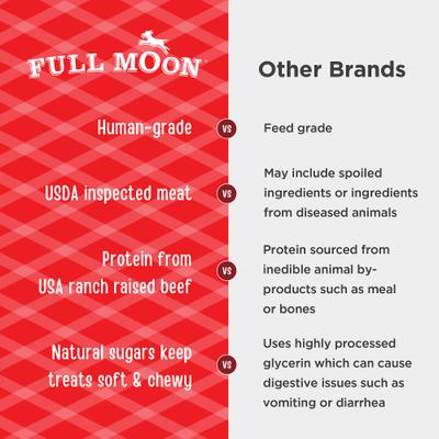 Show full view: Full Moon All Natural Human Grade Beef Savory Sticks Dog Treats, 22-oz bag slide 5 of 8