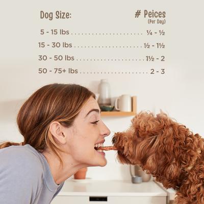 Show full view: Full Moon Natural Cuts Sliced Chicken Jerky Human-Grade Dog Treats, 12-oz bag slide 7 of 8