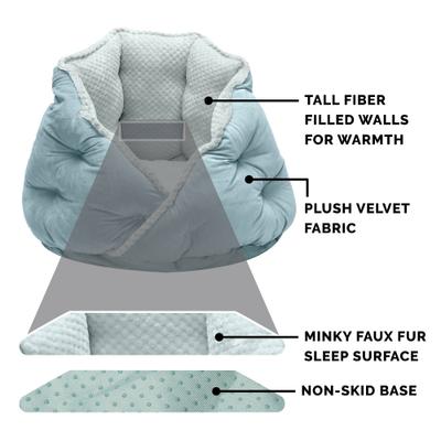 Show full view: FurHaven Calming Hug Bolster Cat & Dog Bed, Aquamarine, Medium slide 5 of 9