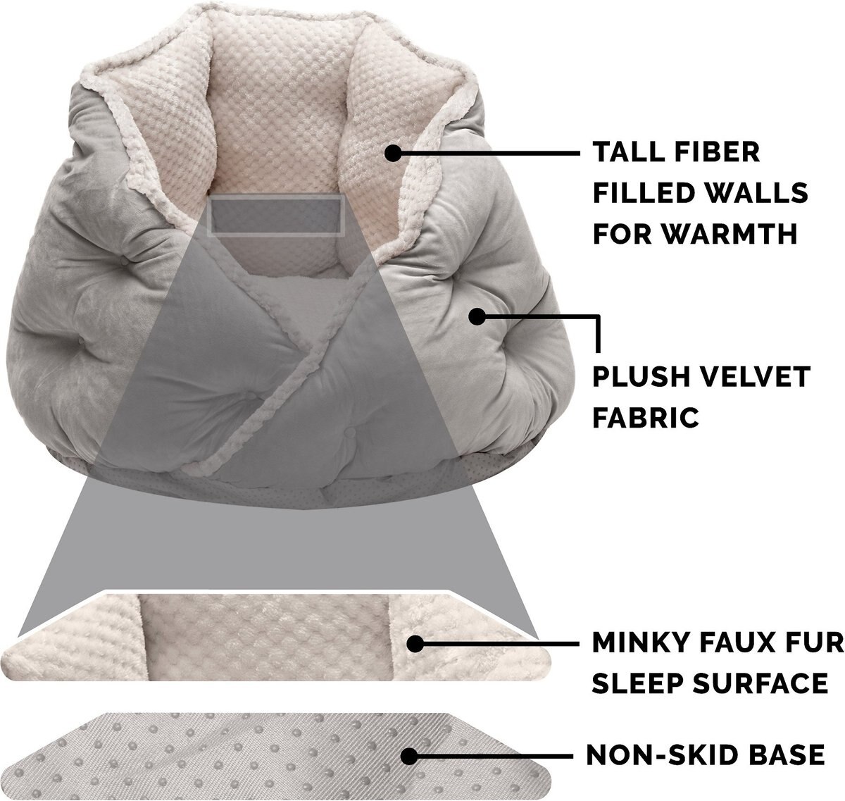 FURHAVEN Calming Hug Bolster Cat & Dog Bed, Silver Gray, Medium - Chewy.com