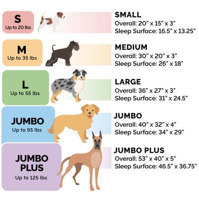 Show full view: FurHaven Comfy Couch Orthopedic Bolster Dog Bed with Removable Cover, Diamond Brown, Jumbo Plus slide 2 of 11