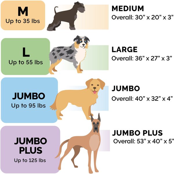 Show full view: FurHaven Deluxe Oxford Full Support Dog & Cat Bed with Removable Cover, Stone Gray, Medium slide 2 of 10