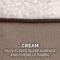 Show in main carousel: FurHaven Faux Fleece Orthopedic Bolster Cat & Dog Bed with Removable Cover, Cream, Medium slide 9 of 11