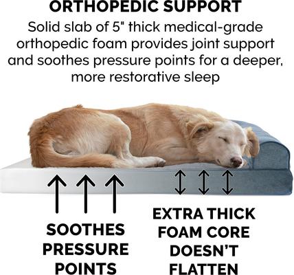 Show full view: FurHaven Faux Fleece Orthopedic Bolster Cat & Dog Bed with Removable Cover, Orion Blue, Jumbo Plus slide 7 of 11