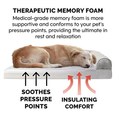 Show full view: FurHaven Faux Fur Memory Top Bolster Dog Bed with Removable Cover, Smoke Gray, Medium slide 7 of 11