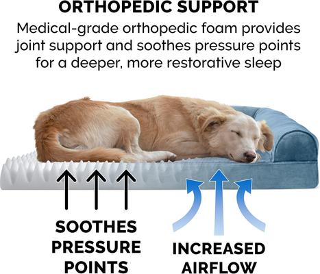 Show full view: FurHaven Faux Fur Orthopedic Bolster Dog Bed with Removable Cover, Harbor Blue, Jumbo slide 4 of 11