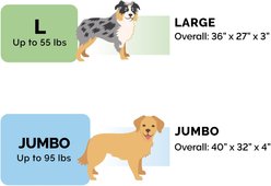 FurHaven Faux Fur & Suede Deluxe Orthopedic Dog & Cat Mattress, Stone Gray, Jumbo slide 2 of 9