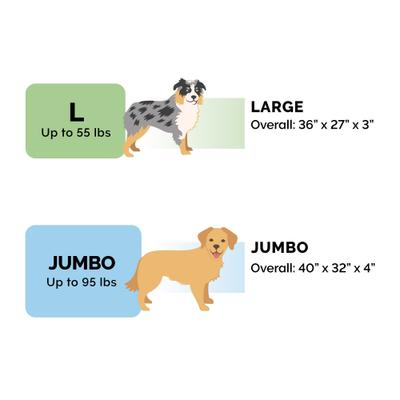 Show full view: FurHaven Faux Fur & Suede Deluxe Orthopedic Dog & Cat Mattress, Stone Gray, Jumbo slide 2 of 10