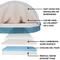 Show in main carousel: FurHaven Faux Sheepskin Snuggery Gel Top Cat & Dog Bed with Removable Cover, Blue, 26-in slide 6 of 10