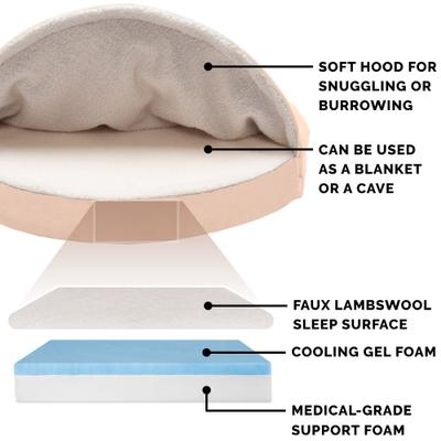 Show full view: FurHaven Faux Sheepskin Snuggery Gel Top Cat & Dog Bed with Removable Cover, Cream, 44-in slide 4 of 10