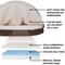 Show in main carousel: FurHaven Faux Sheepskin Snuggery Gel Top Cat & Dog Bed with Removable Cover, Espresso, 26-in slide 6 of 10