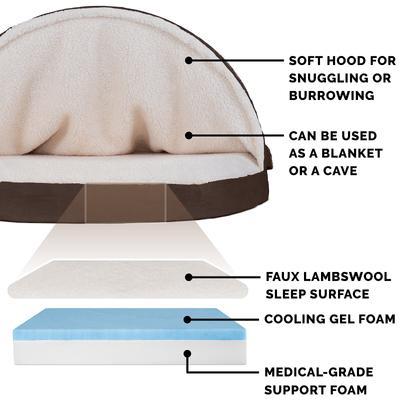 Show full view: FurHaven Faux Sheepskin Snuggery Gel Top Cat & Dog Bed with Removable Cover, Espresso, 26-in slide 6 of 10